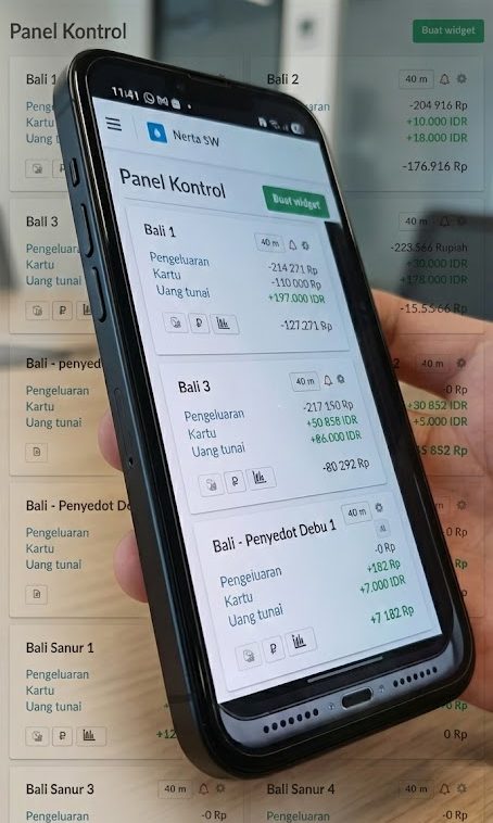 laporan laba rugi dan statistik penggunaan air listrik franchise self car wash otomatis yang dapat diakses instan melalui perangkat digital